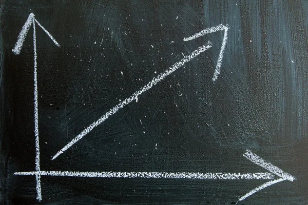 Graph written in chalk on a blackboard