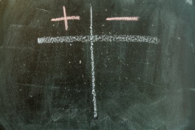 Tablo, artıları ve eksileri