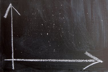 grafiek geschreven in krijt op een schoolbord