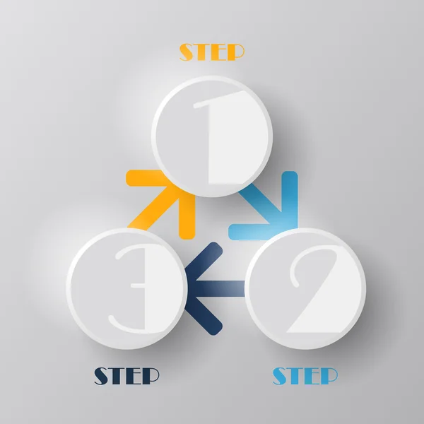 Moderne pijl cirkel stap — Stockvector