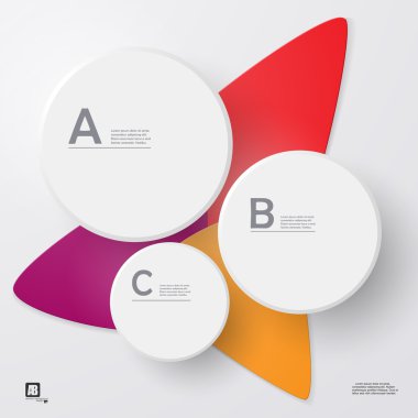 ABC soyut artalanları