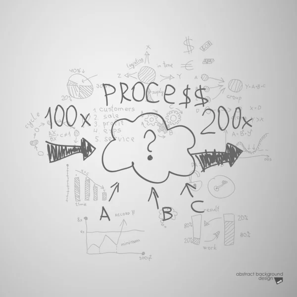 Processus signe — Image vectorielle