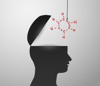 insan kafası formülü ile açık