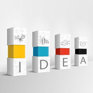 fikir sütun kavramı