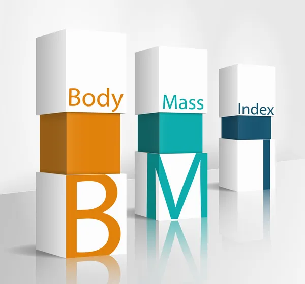 Indice di massa corporea (IMC) ) — Vettoriale Stock