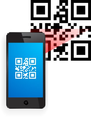 QR Kod. ürün ekleme