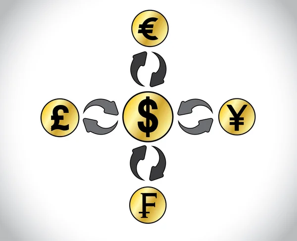 Concept Illustration of Global Forex Trading between 5 major currencies of the world - American Dollars, Japan's Yen, Swiss Francs, British Pound and European Euro — Stock Photo, Image