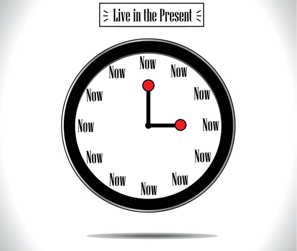 Ilustración del concepto de Momento Presente usando un reloj de pared redonda y la palabra Ahora reemplazando cada uno de los números — Foto de Stock