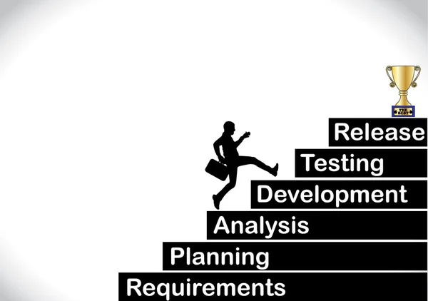 A profession businessman running up the stairs which are with the different stages of software development life cycle with a bright white background - concept design illustration art