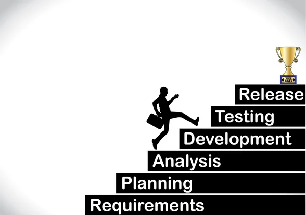 Профессиональный бизнесмен, бегущий вверх по лестнице с различными этапами жизненного цикла разработки программного обеспечения на ярком белом фоне - концепт-дизайн иллюстрационного искусства — стоковое фото