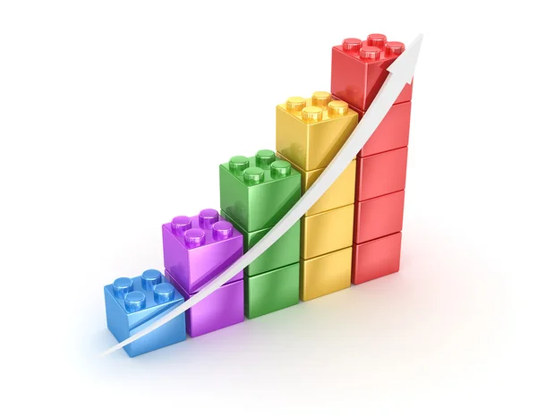 Bar chart from toy blocks — Stock Photo, Image