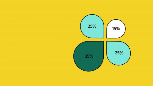 4k video de diseño de diagrama de dibujos animados sobre fondo amarillo. — Vídeo de stock