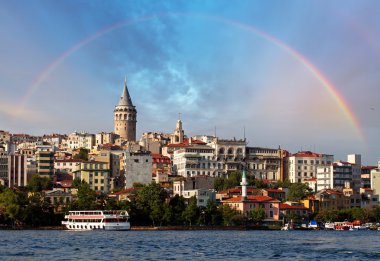 Galata bölgesi, Türkiye