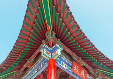 Çin tarihi mimarisi. Yasak Şehir içinde beijing, Çin