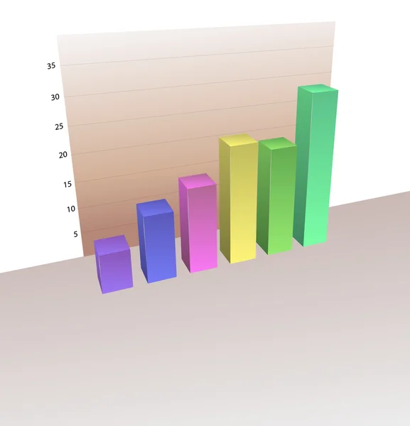 Gráfico 3d caixa —  Vetores de Stock