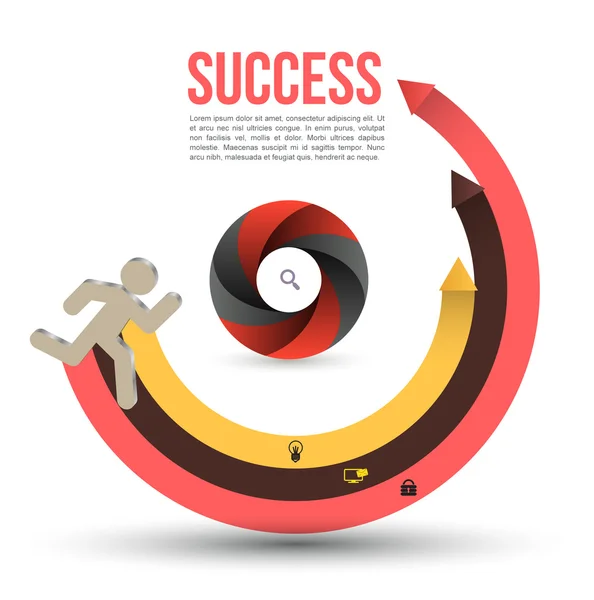 iş kavramı ile kutsal kişilerin resmi