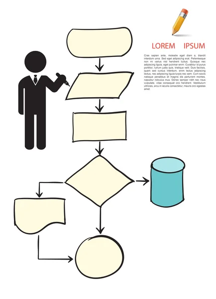 Diagrama de flujo símbolo dibujo estilo . — Archivo Imágenes Vectoriales