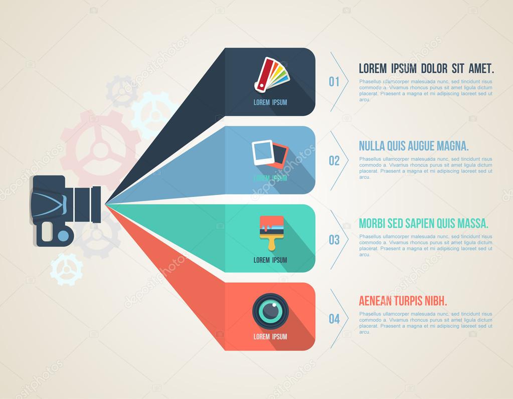 Camera template options