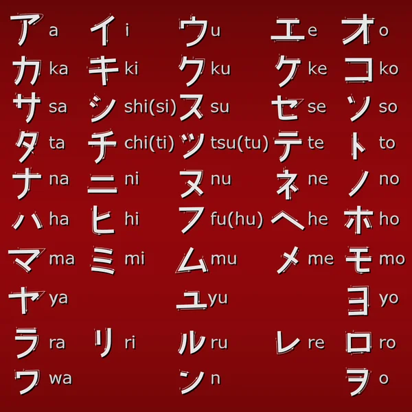 Buchstaben des japanischen Alphabets katakana. — Stockvektor