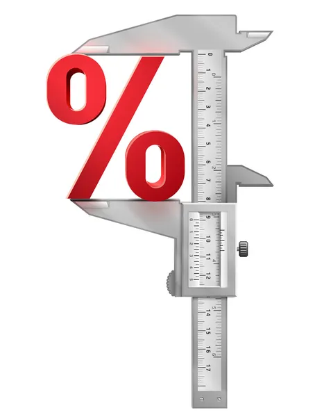 Remklauw maatregelen percentagesymbool — Stockvector