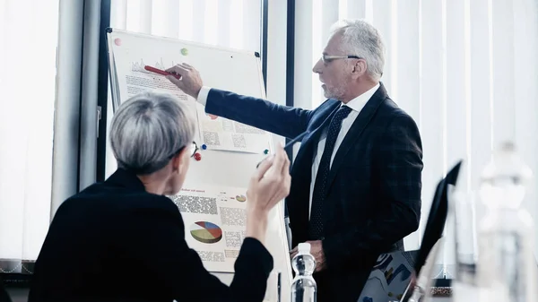 Businessman pointing at flip chart near colleague in office — Stock Photo