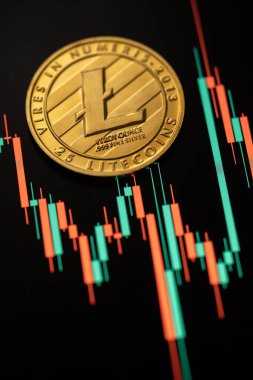 Altın Litekoin kripto para birimi, mum çubuğu grafik çizelgesi ve dijital arkaplan.