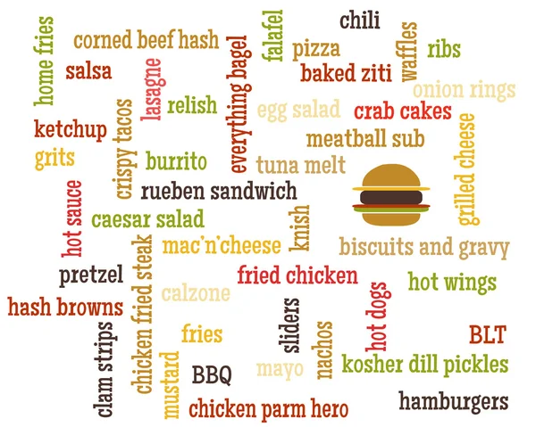 Gráfico de palavra temáticos de comida e bebida americano — Vetor de Stock