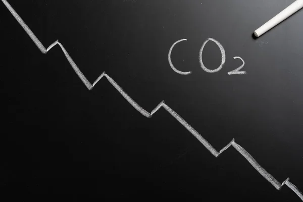 二酸化炭素排出量の減少傾向を示す黒板の線は — ストック写真
