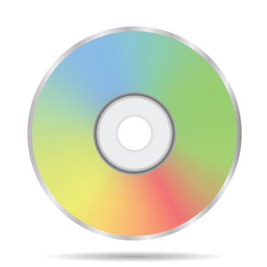 Sıkıştırılmış Disk