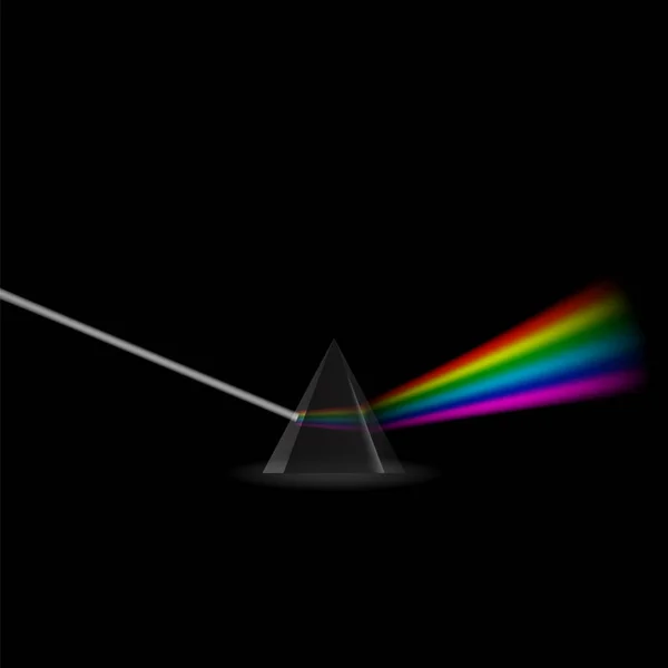 Rayos de luz de colores. Rainbow Spectrum Dispersion in Prism. Efecto óptico en triángulo. Refracción de Física Educativa. — Vector de stock