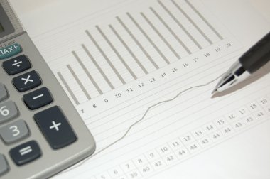 Finansal hesaplama