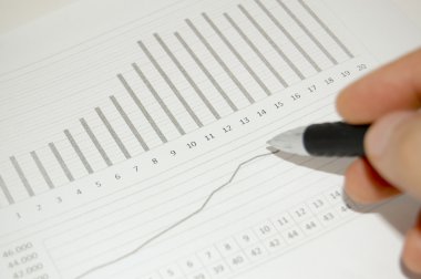 Finansal grafiği