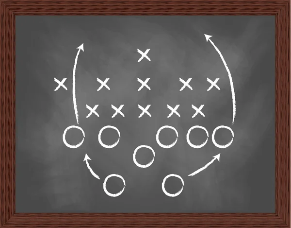 Game plan on blackboard with dark wooden frame — Stock Photo, Image