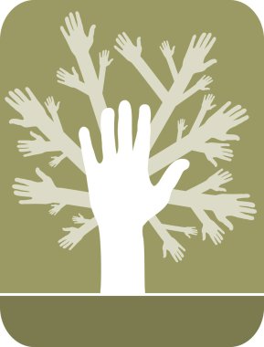 eller ağaç kavramını