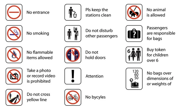 Segnaletica utilizzata nelle stazioni dei sistemi di trasporto ferroviario — Vettoriale Stock