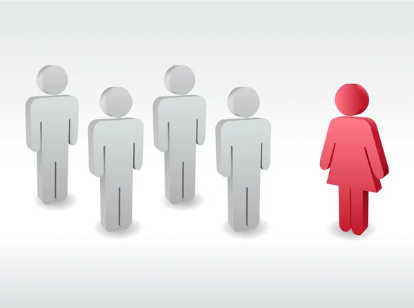 bire karşı dört karakter grubu