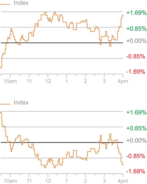 Aktieindex — Stock vektor