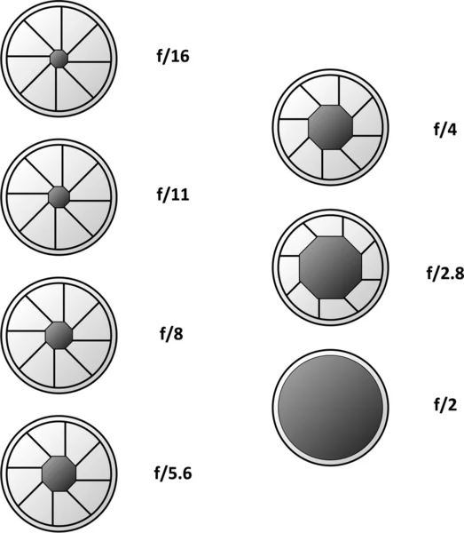 Diverses ouvertures d'obturateur de caméra isolées sur blanc — Image vectorielle