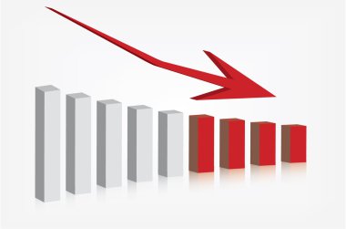 grafik gösteren düşüş