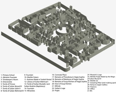planı Ayasofya Müzesi