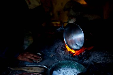 Coppersmith and Working environment