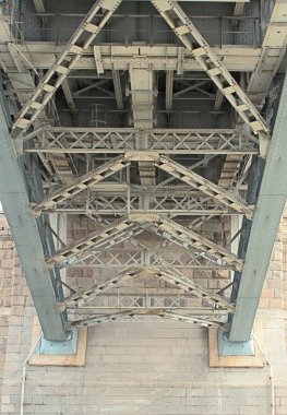 Nehrin karşısındaki köprüler