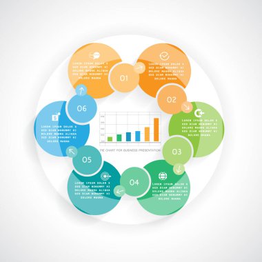 Altı adım veya süreçte pasta grafiği