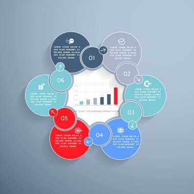 Altı adım veya süreçte pasta grafiği