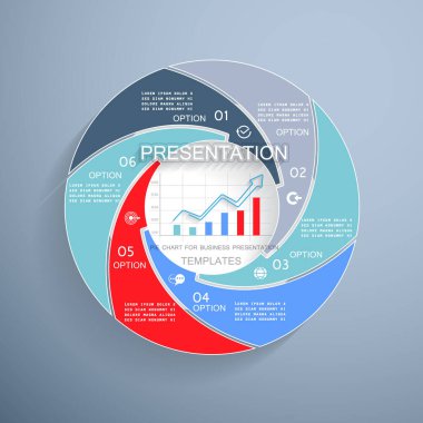 Sürecin altı seçenekli pasta tablosu