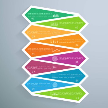 10 parçalı şablon, adım veya süreç