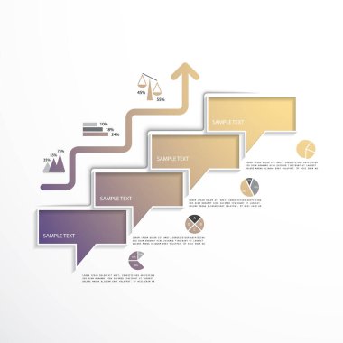 Asgari bilgi şablonu, dört adım