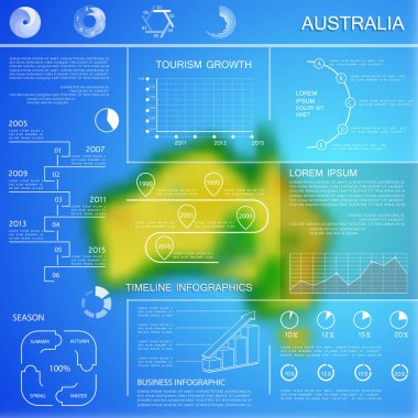 Avusturalya, iş verisi görselleştirmesi için blu ile bilgi grafikleri