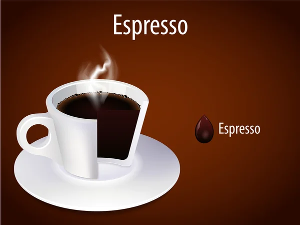 Coffee cup. Espresso — Stock Vector