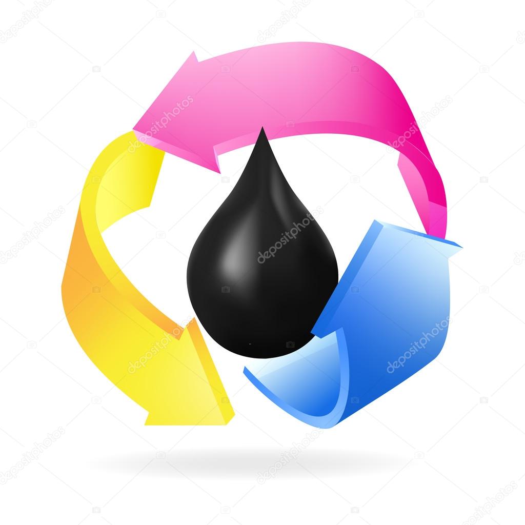 Recycle symbol CMYK colors. Recycled ink.